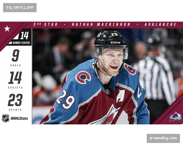 内森·麦金农创队史第11次连续10场得分纪录 主场表现堪称无解